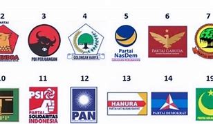 Partai Slot Indonesia Gacor Hari Ini 2024